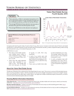 Real Estate Survey, Q4