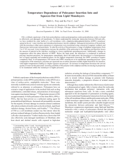 Temperature Dependence of Poloxamer Insertion Into