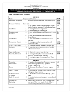 effective guide to all sba completed