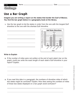 Unit 3-16 Use a Bar Graph