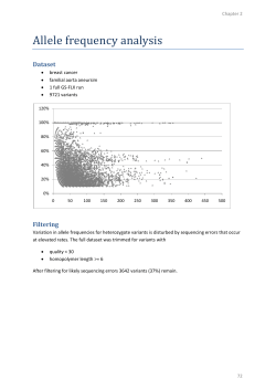 Allele frequency analysis