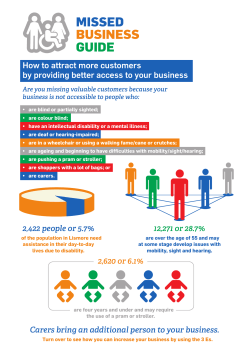 missed business guide - Lismore City Council