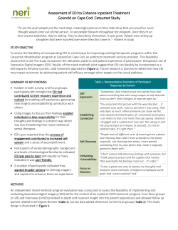 Review EDI Research Results