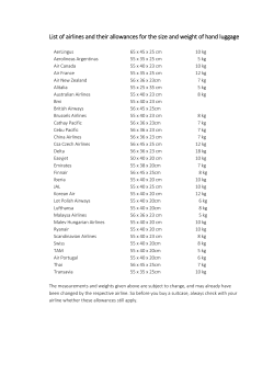 List of airlines and their allowances for the size and weight