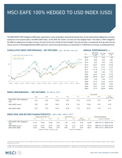 MSCI EAFE 100% Hedged to USD Index
