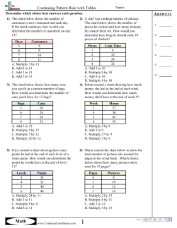 Continuing Pattern Rule with Tables