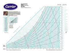 PSYCHROMETRIC CHART Normal Temperature I