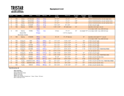 Equipment List - TriStar Molding