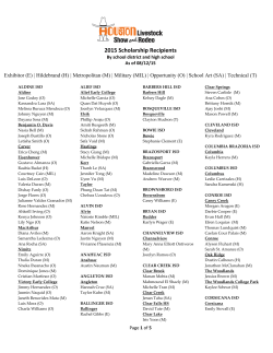 2015 Scholarship Recipients