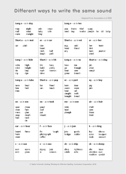 Different ways to write the same sound