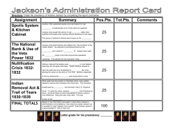 Assignment Summary Pos.Pts. Tot.Pts. Comments Spoils System