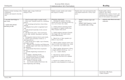 Reading - Bozeman Public Schools