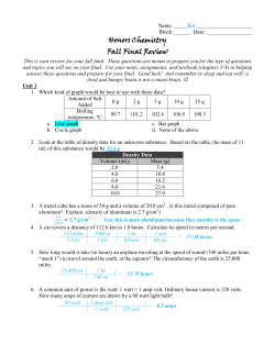 Honors Chemistry Fall Final Review