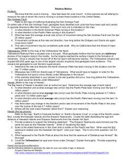 ILS V &ndash; Assignment 33