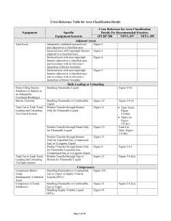 Area Classification Table