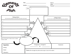 Title: Author: Name: Date: Period: Exposition Rising Action Climax