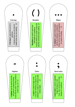 Full stop A full stop is used at the end of a sentence. It show s w here