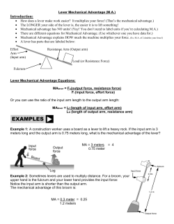Mechanical Advantage of Levers
