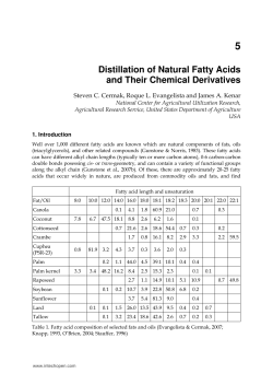 Distillation of Natural Fatty Acids and Their Chemical
