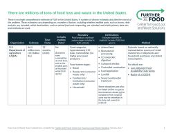 There are millions of tons of food loss and waste
