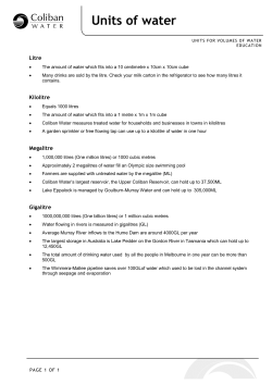 Units of water volume