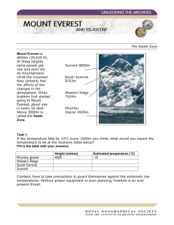 The Death Zone Mount Everest is 8850m (29,035 ft). At these