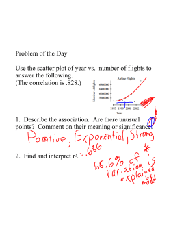 Problem of the Day Use the scatter plot of year vs. number of flights