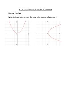 3.2, 3.3: Graphs and Properties of Functions Vertical Line Test What