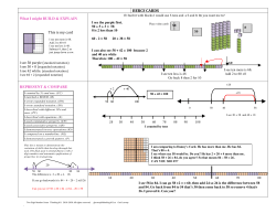 Hundred Grid Samples JAN 2017