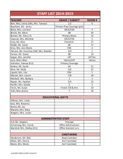 staff list 2014-2015