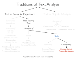 SCRM Text 7 Content analysis and dictionaries