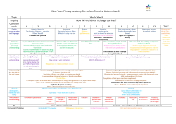 Curriculum overview Autumn 2009-2010