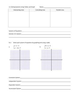 3.1 Solving Systems Using Tables and Graph Name: Intersecting