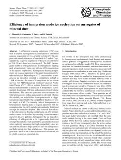 Efficiency of immersion mode ice nucleation on surrogates of