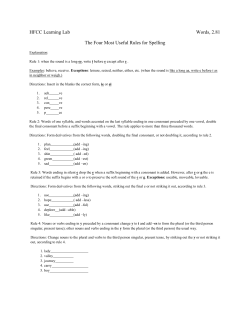HFCC Learning Lab Words, 2.81 The Four Most Useful Rules for