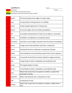 Landform Names with definitions and extra credit