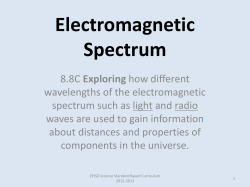 notes on the ELECTROMAGNETIC SPECTRUM, click here