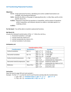 3.8 Transforming Polynomial Functions