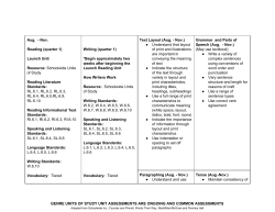 Aug. Nov. Reading (quarter 1) Launch Unit Resource: ​Schoolwide