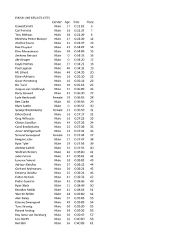 FINISH LINE RESULTS KITES Gender Age Time Place Oswald