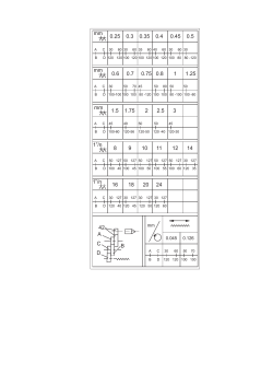 mm 0.045 0.126 - M&eacute;tiers et Passions