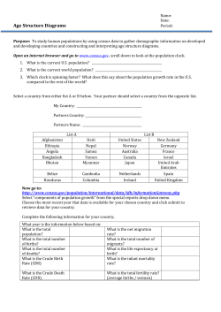 Age Structure Diagrams
