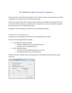 Tire Inflation Graphs #36 and #37 explained