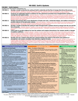 MS-ESS2 Earth`s Systems