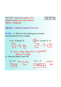 Aim #27: How do we graph a line using the slope