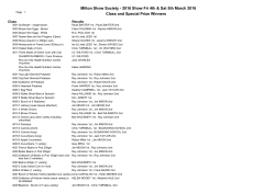 2016 show results - Milton Show Society INC