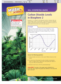 Carbon Dioxide Levels in Biosphere 2