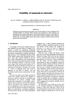 Solubility of ammonia in rainwater