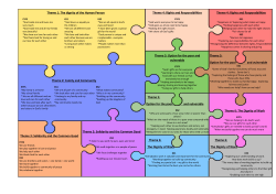 Theme 2 - St Charles RC