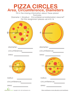PIZZA CIRCLES Area, Circumference, Diameters